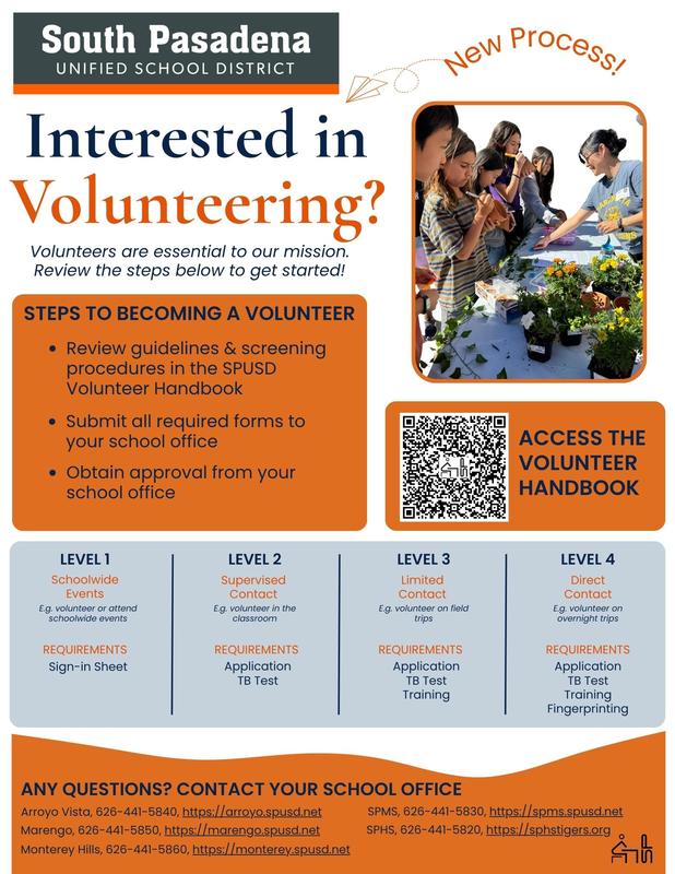 New SPUSD Volunteer Procedures Featured Photo