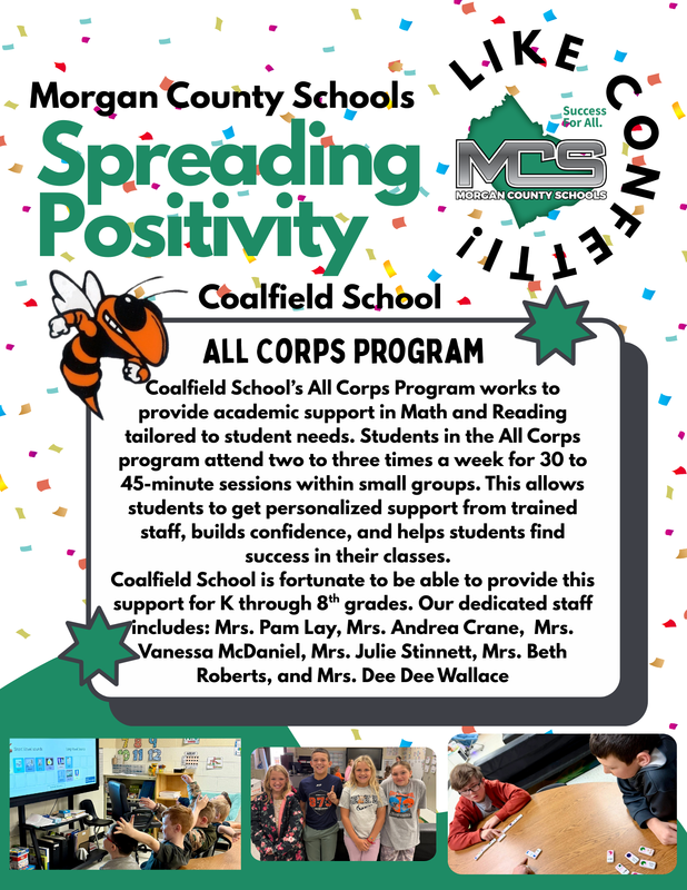 Coalfield Positivity Spotlight