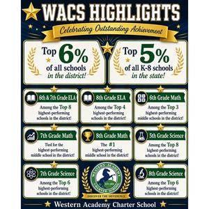 WACS_Highlights_square.jpg
