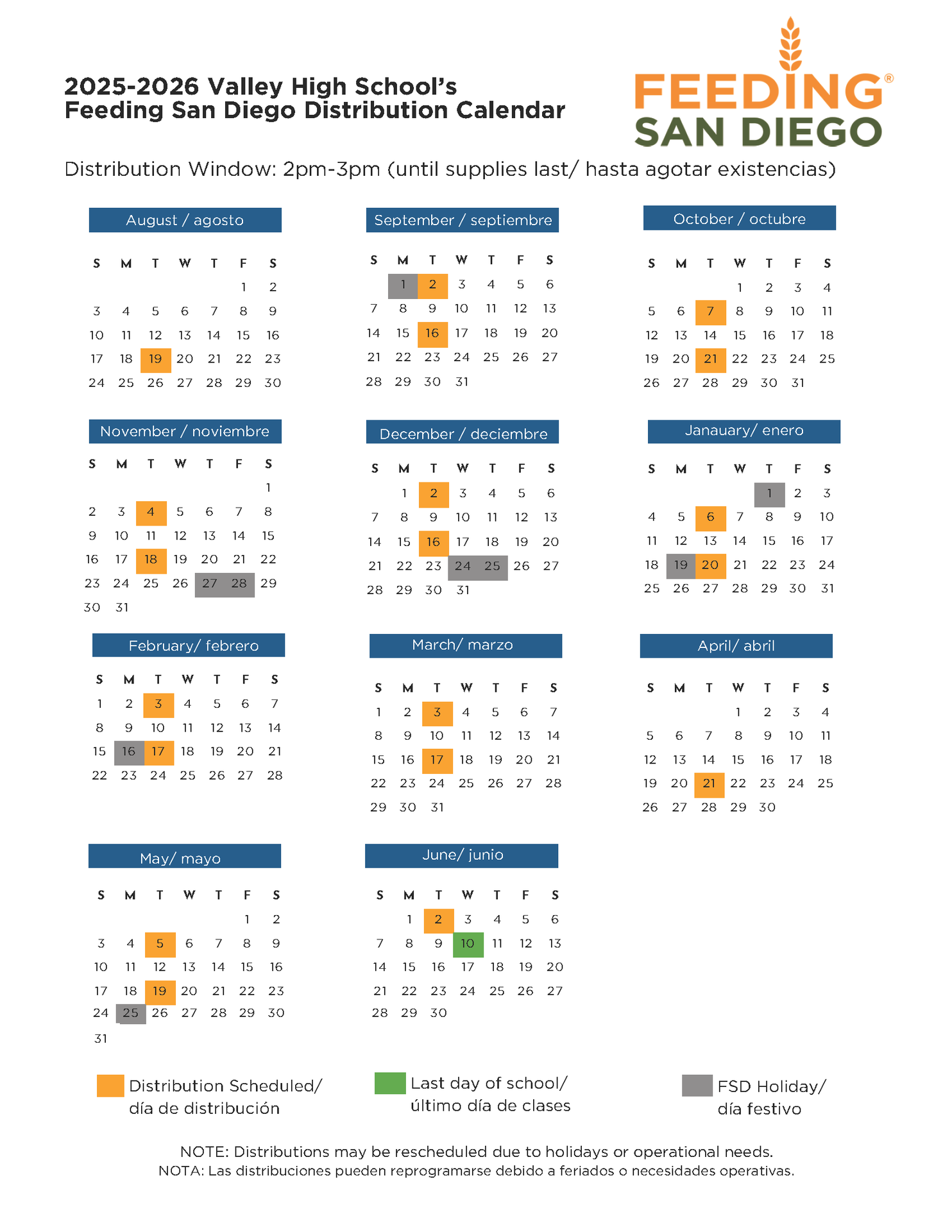 Food Distribution Dates
