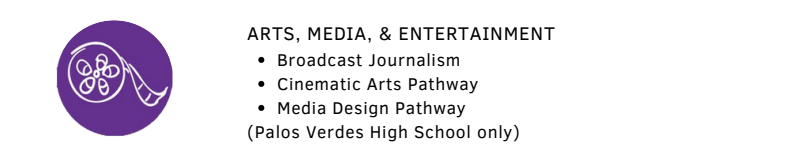 Circular icon of Arts, Media, & Entertainment CTE pathway