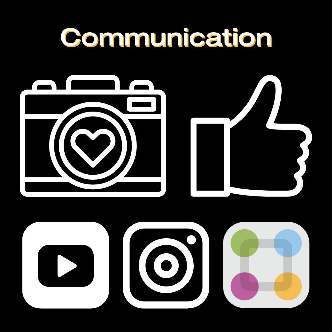 Tile states "Communication" and includes the icons for social media and photos.
