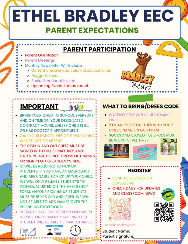 Parent Expectations Eng