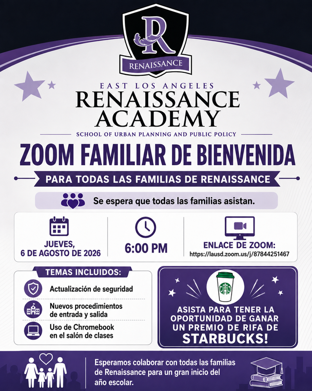 Zoom Orientacion