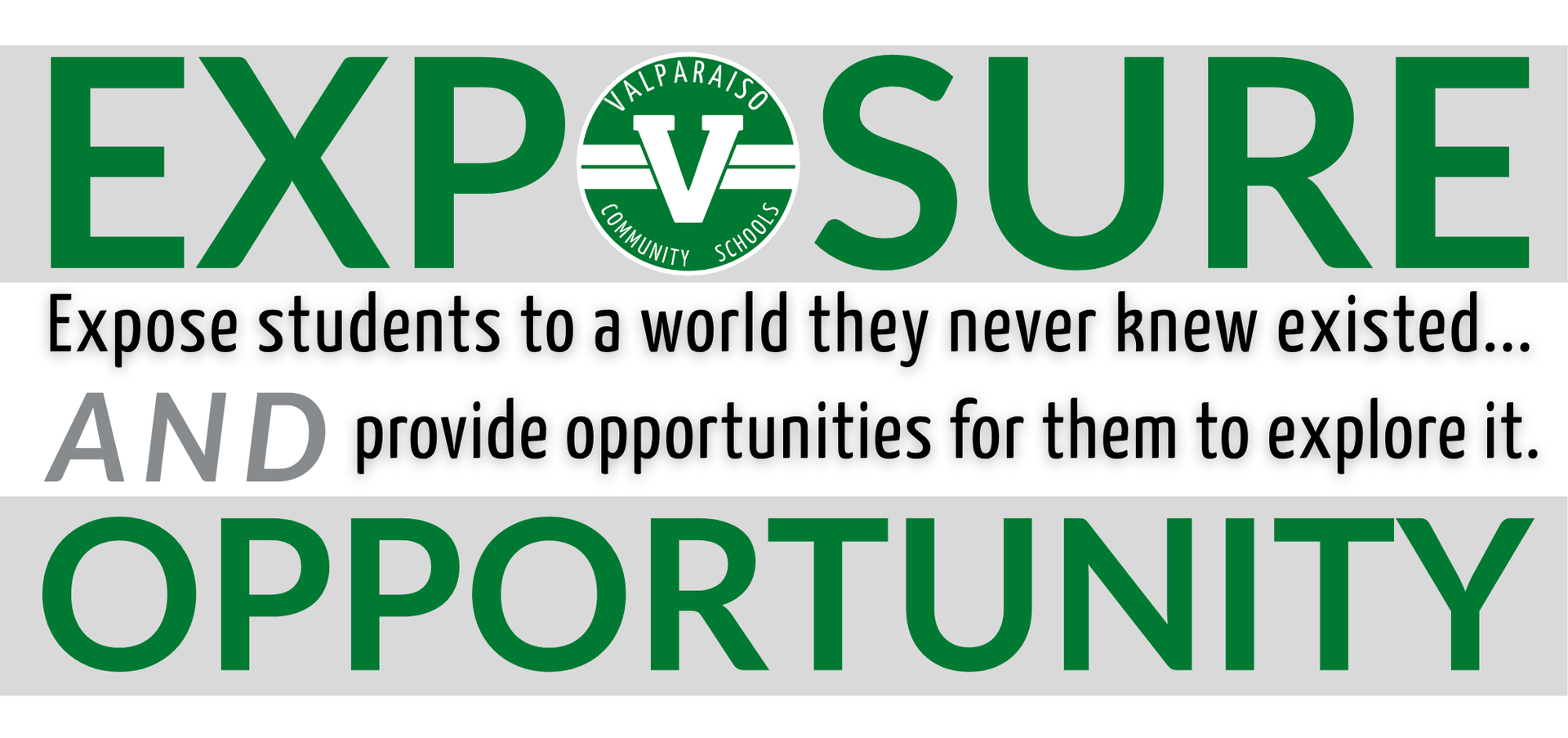 Exposure & Opportunity
