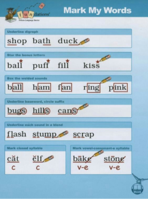Mrs Gaquer S Class Remote Learning Resources Page Susan Gaquer Griebling School