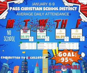 Strong attendance week!! Let’s go for our goal of 95% or higher in attendance every day!!