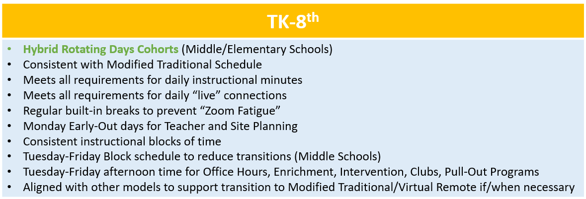 Description of Hybrid Model Considerations - please contact Ed Services if you need assistance