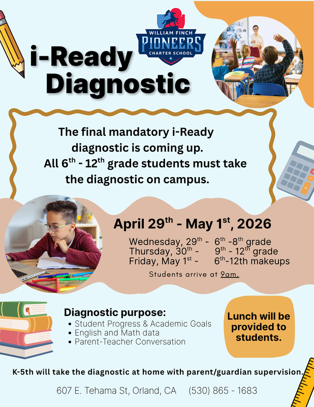 i-Ready Diagnostics #2