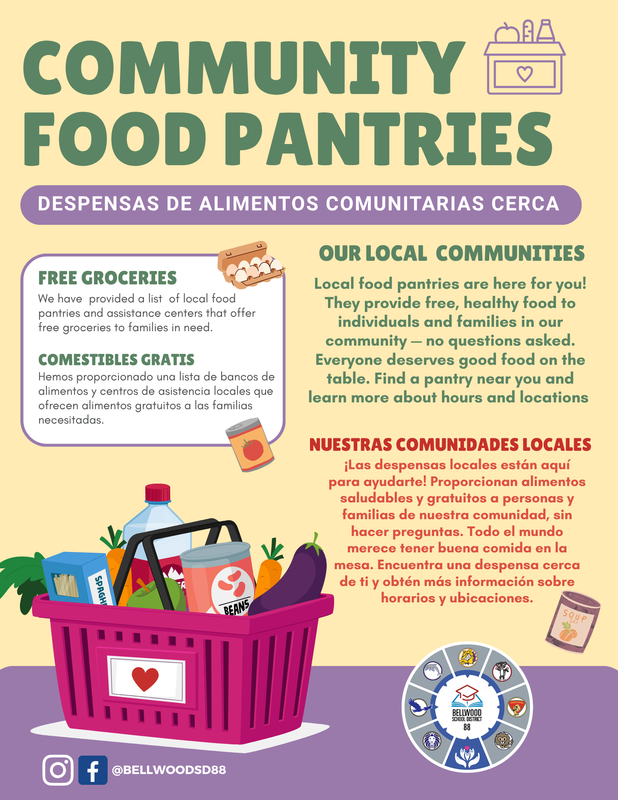 Local Food Pantries