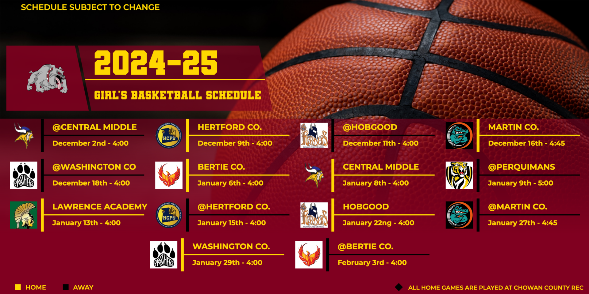 Winter Sports Athletics EdentonChowan School District