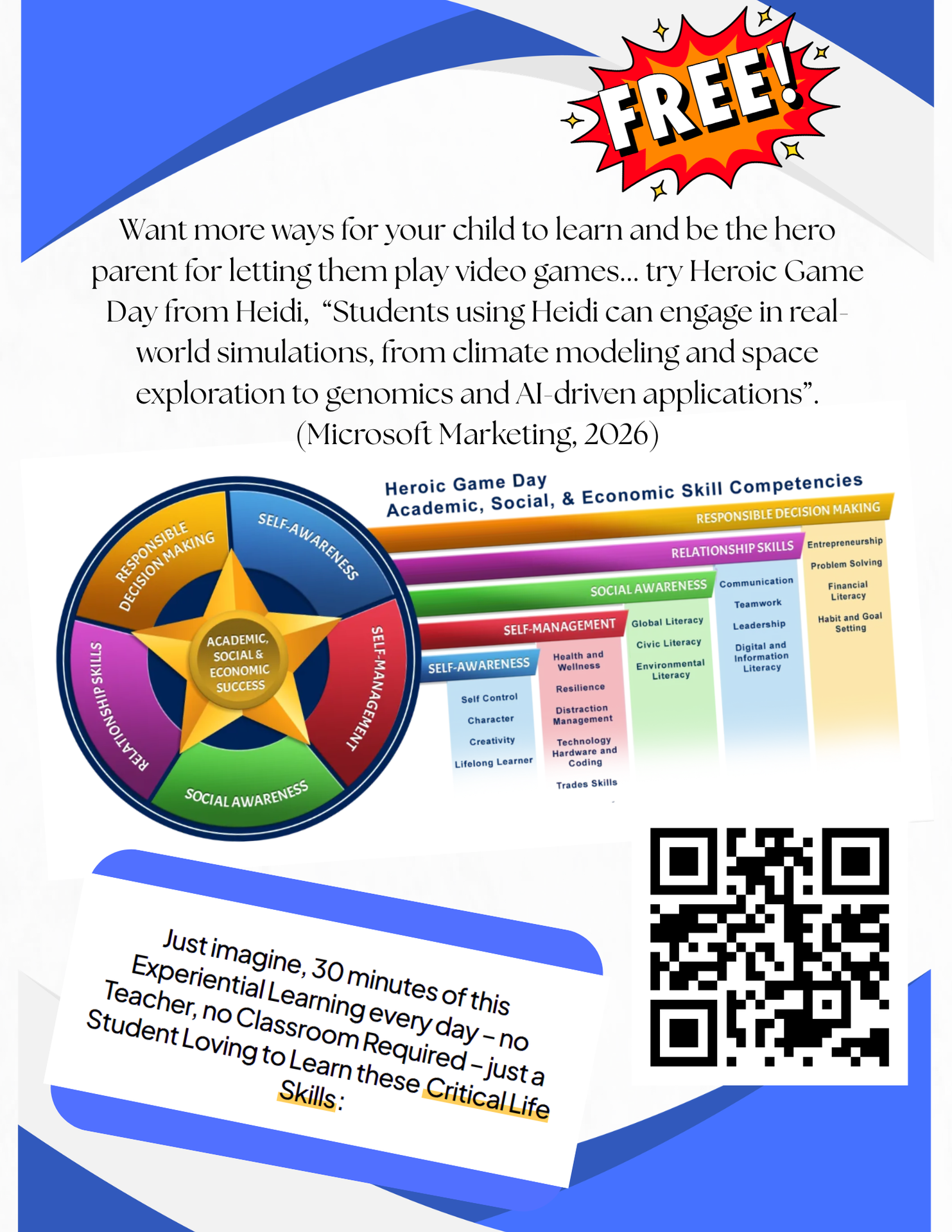 heroic day informational image about learning critical life skills contact health office for more info