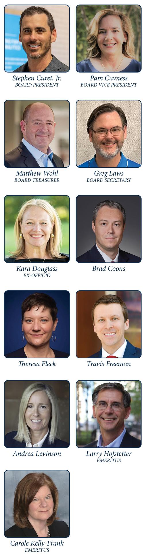 Board of Trustees