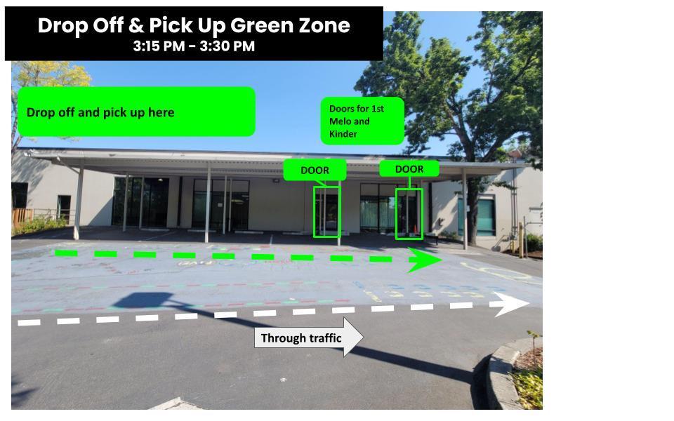 green zone 2