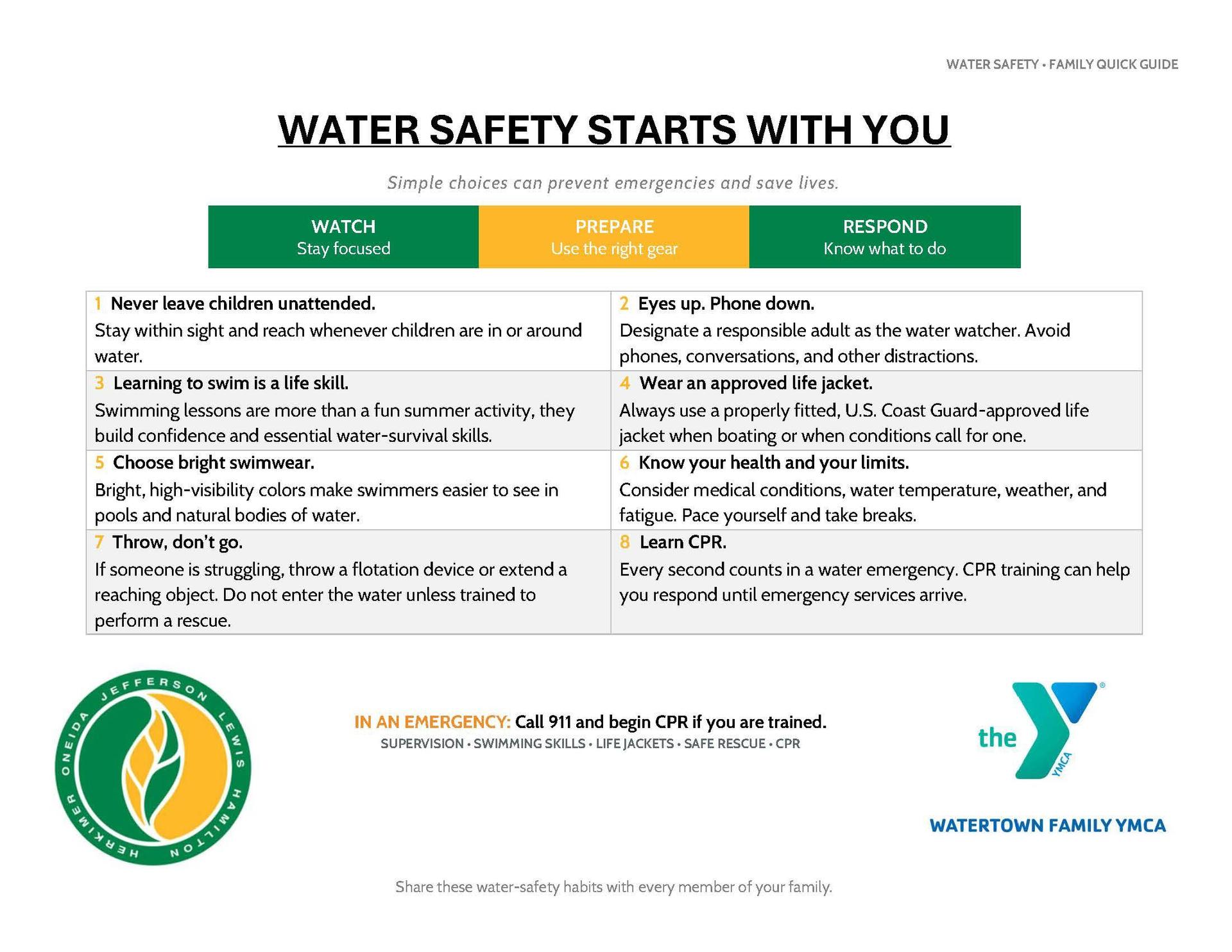 Water safety key points