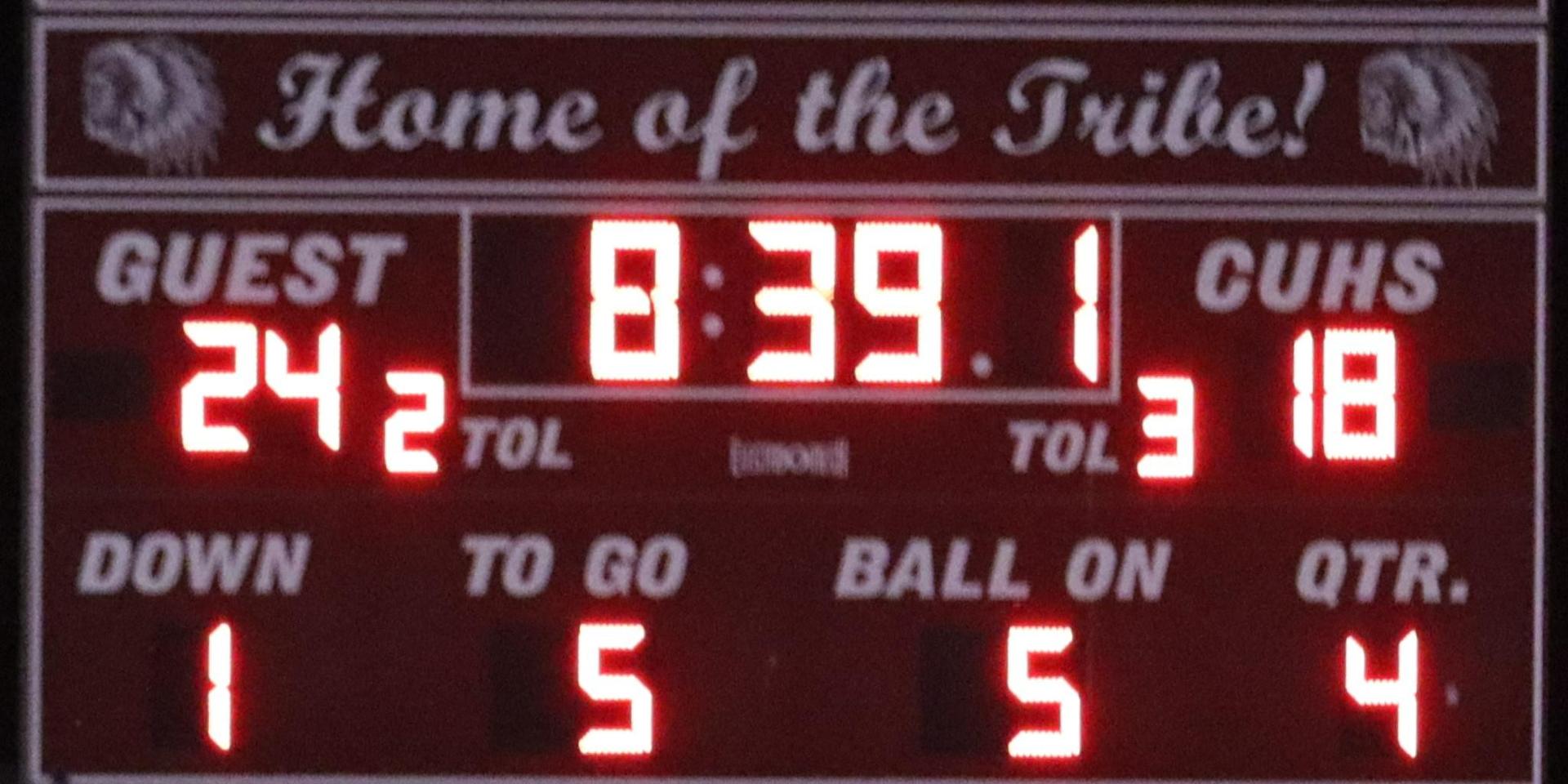 scoreboard showing twenty four to eighteen