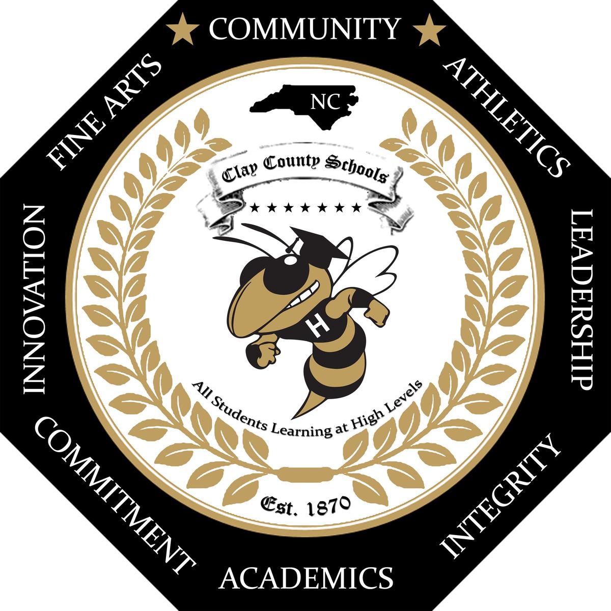 Your Opinion Wanted Hayesville Middle School