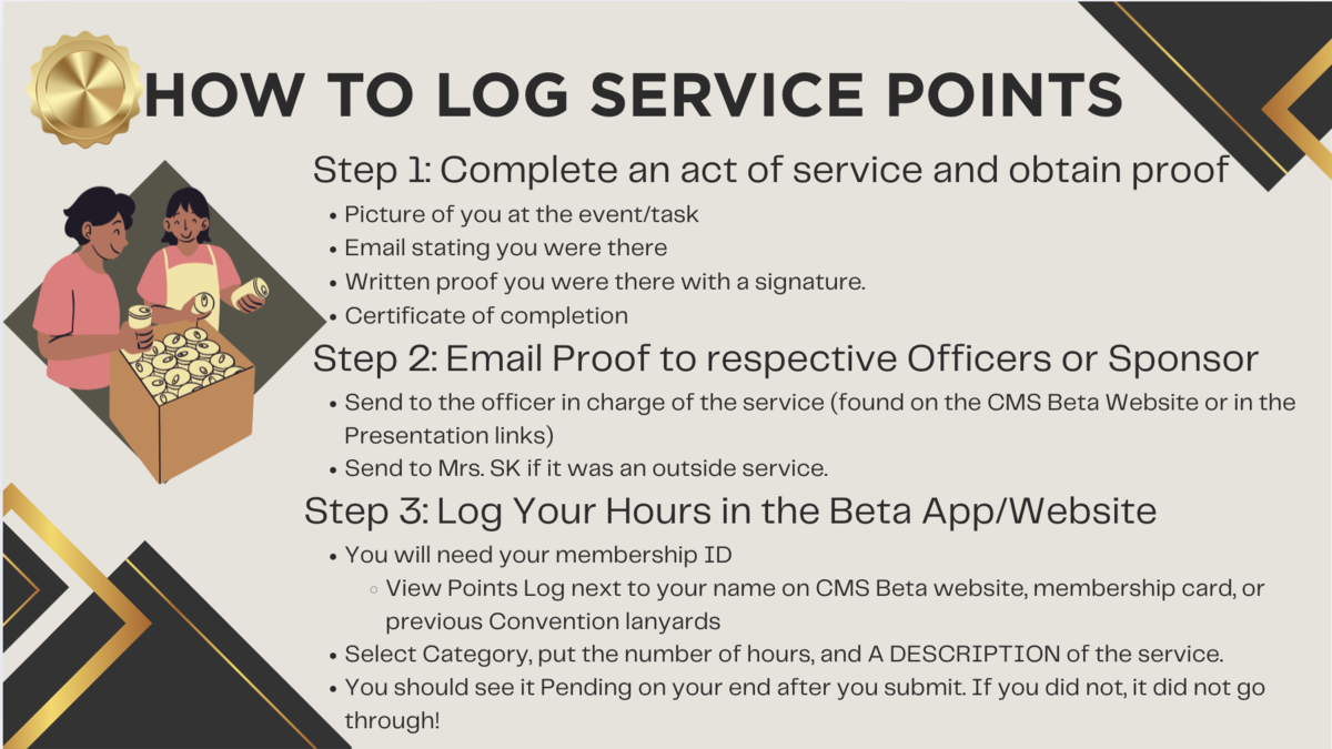 Service Points
