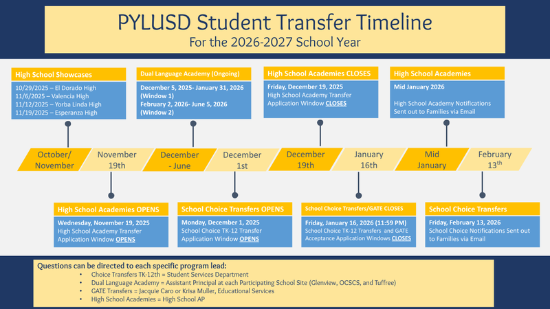PYLUSD Student Transfer Timeline for 2026/27 School Year Thumbnail Image