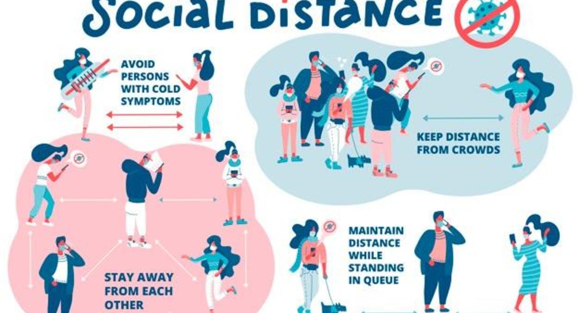Social Distancing