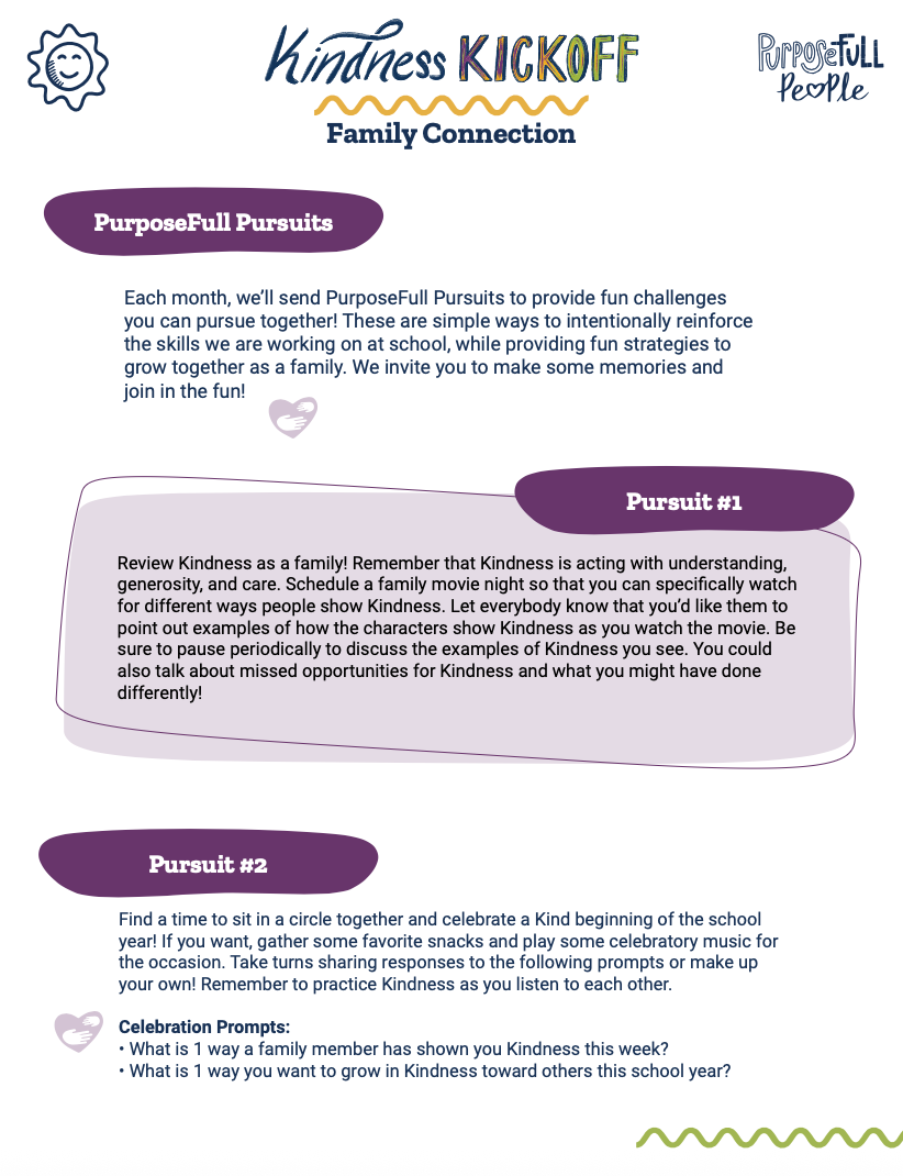 What is Character Strong? – Character Strong – State Street Elementary