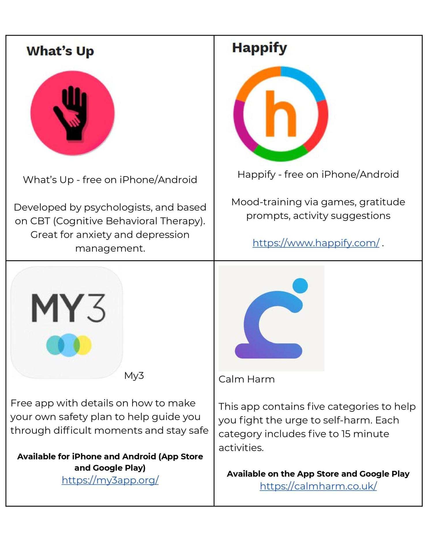 Mental Health and Family Resources