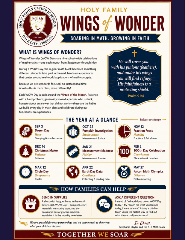 WOW Days - Wings of Wonder Featured Photo