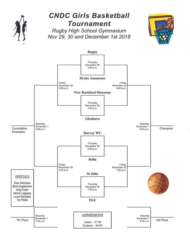2018-2019 Girls Basketball CNDC Tournament Schedule