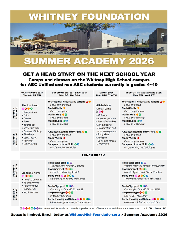 Whitney Foundation Summer Academy