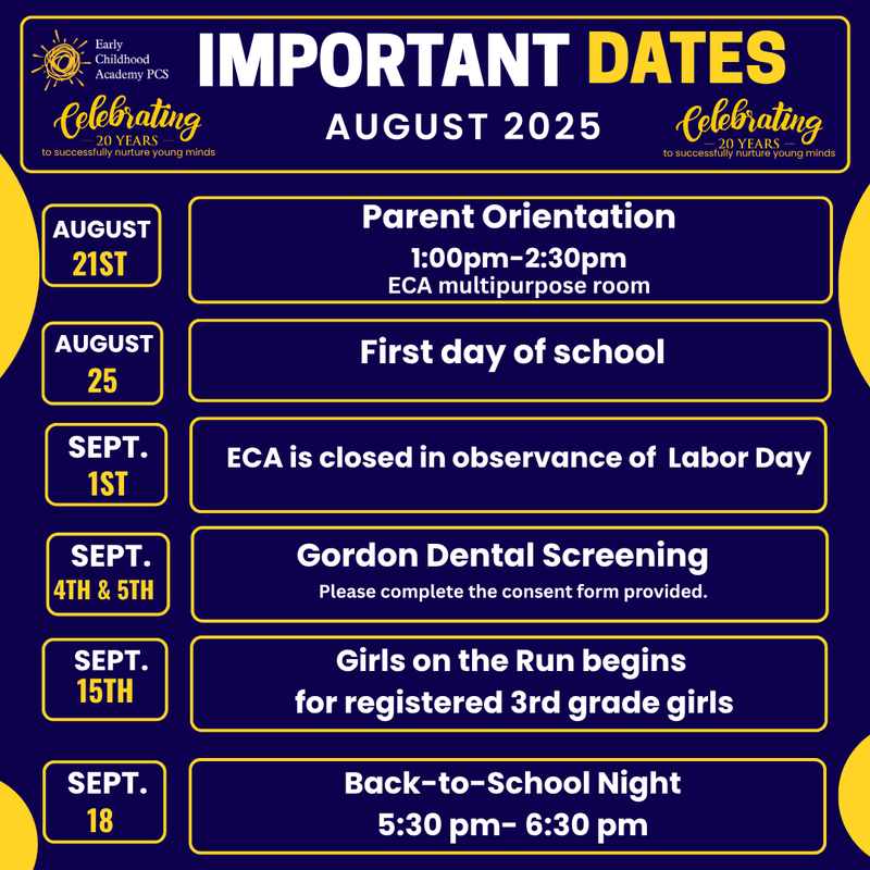 Weekly Guide to Key Dates & Events