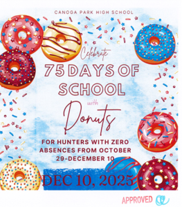75th day of school celebration with donuts.