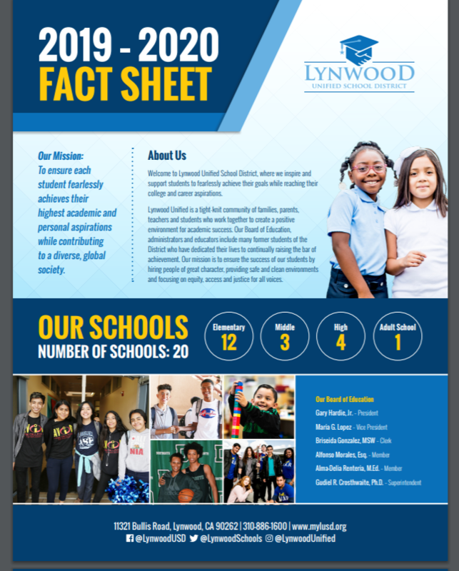 LUSD Fact Sheets Featured Photo