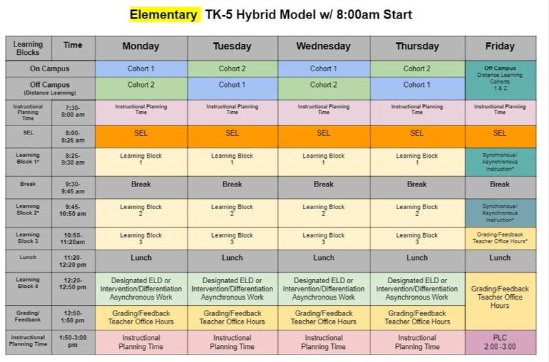 Hybrid Schedule