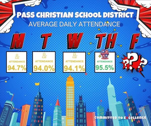Good attendance week, Pirate Nation!  Calculations are released a day after; we will know more about today on Monday. Enjoy your weekend! Goal: 95%