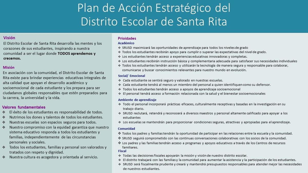 Strategic Action Plan - Spanish