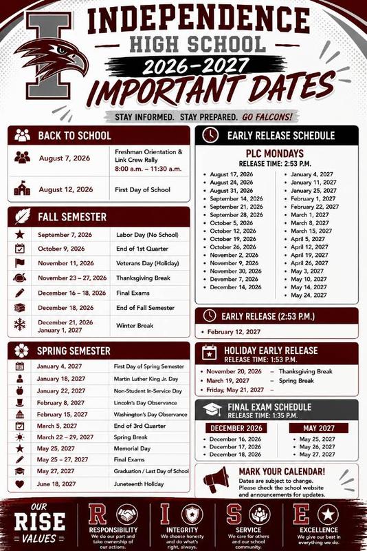 Important Dates