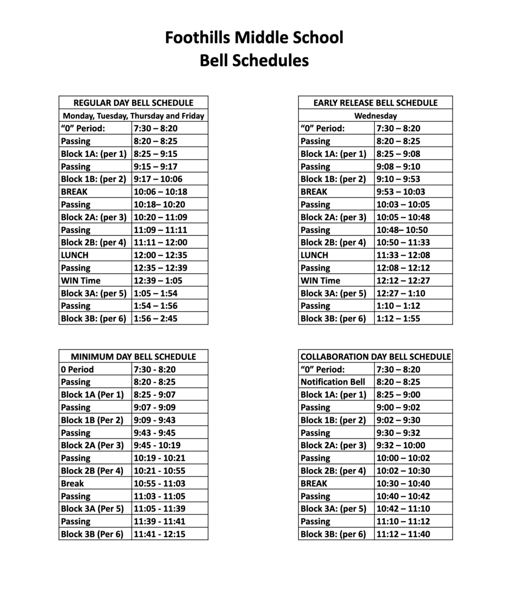 V D Grafcet 19 Mountainside Middle School Bell Schedule
