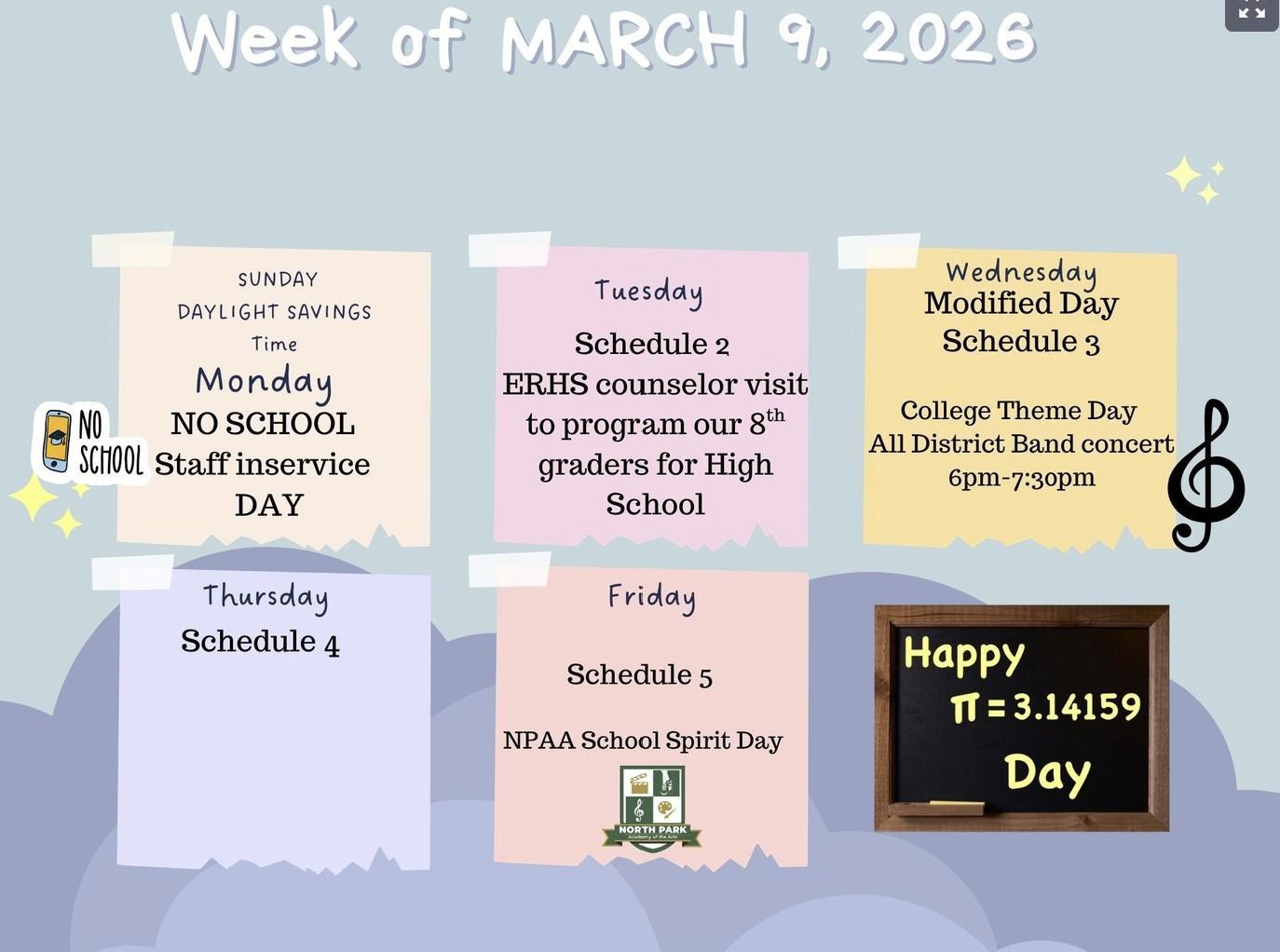 Week of March 9