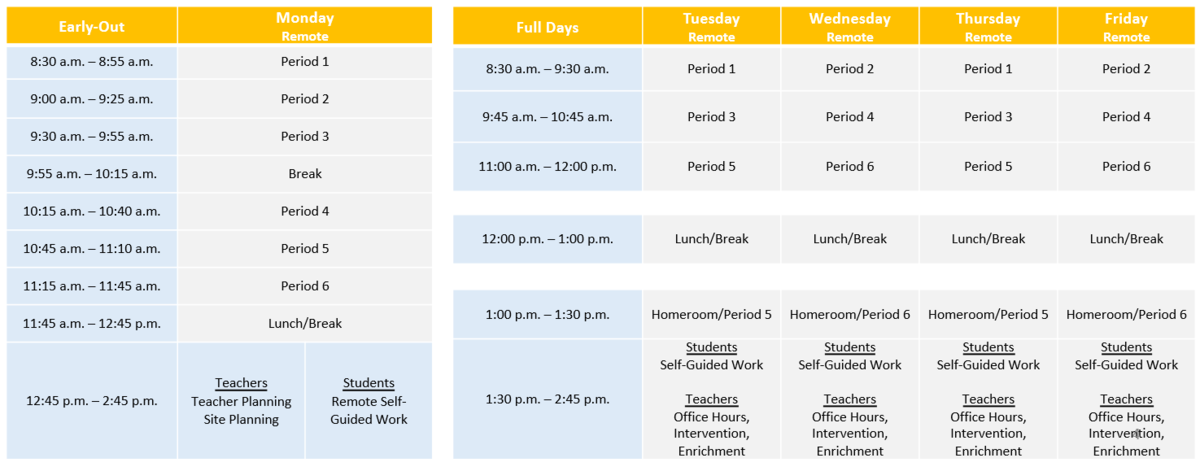 Image of weekly instructional schedule