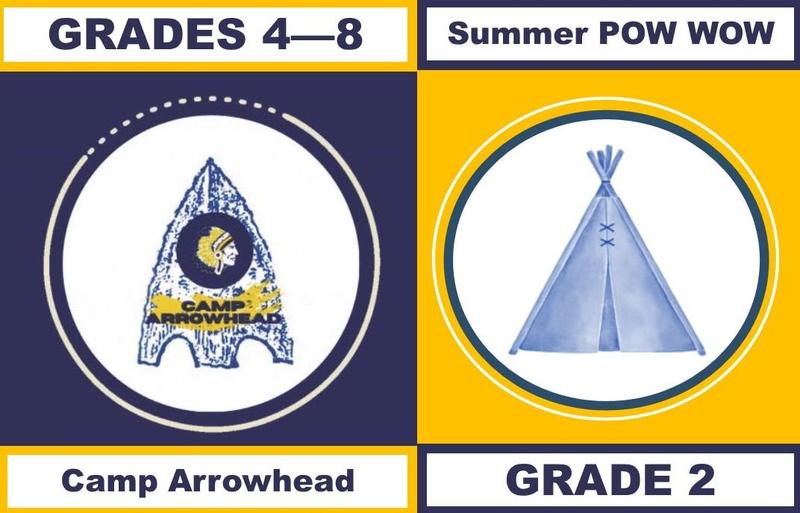 summer programs info