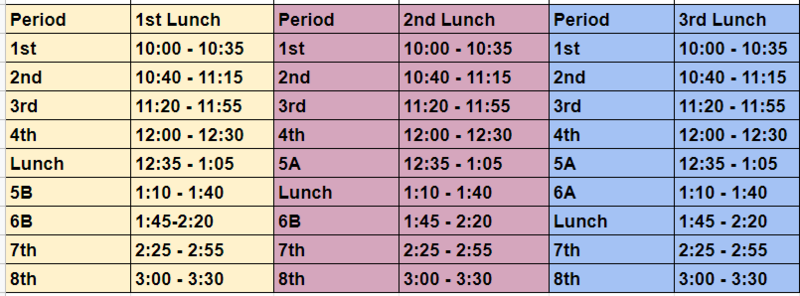 Thursday, February 25 -- 2 Hour Delay for Start of School Featured Photo