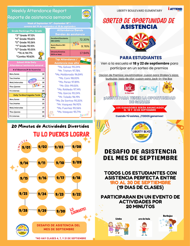 Spanish Flyers