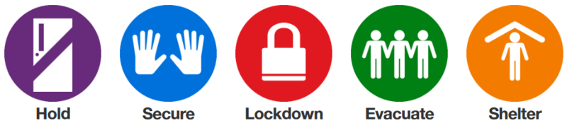 Hold, Secure, Lockdown, Evacuate and Shelter logos