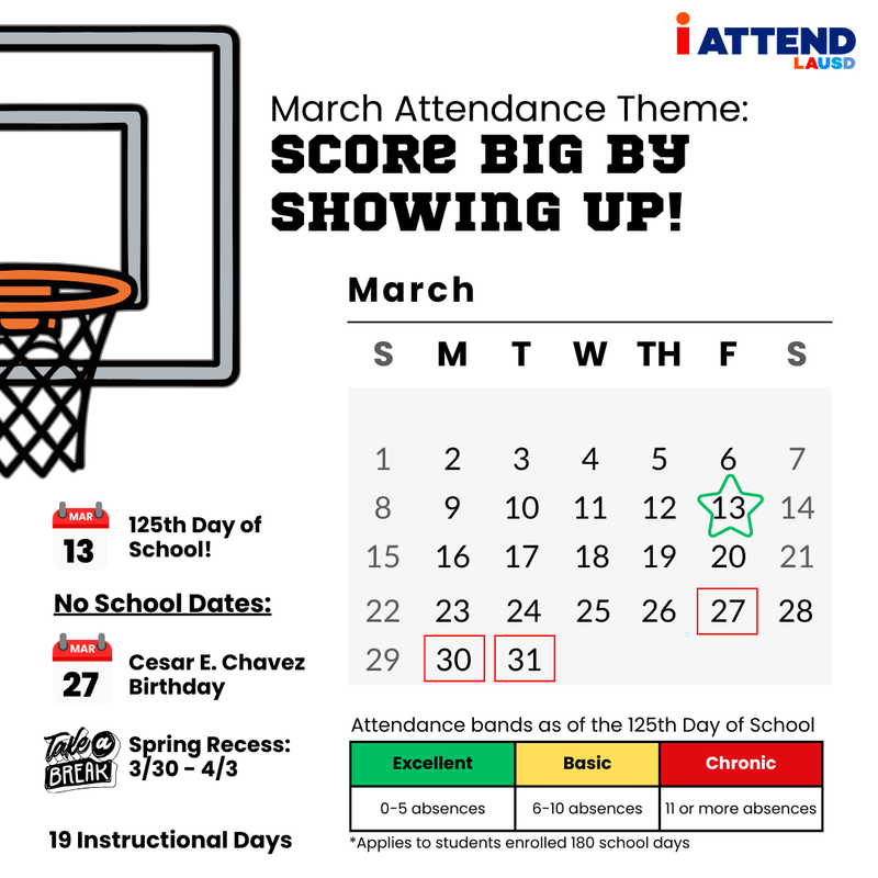 March Attendance
