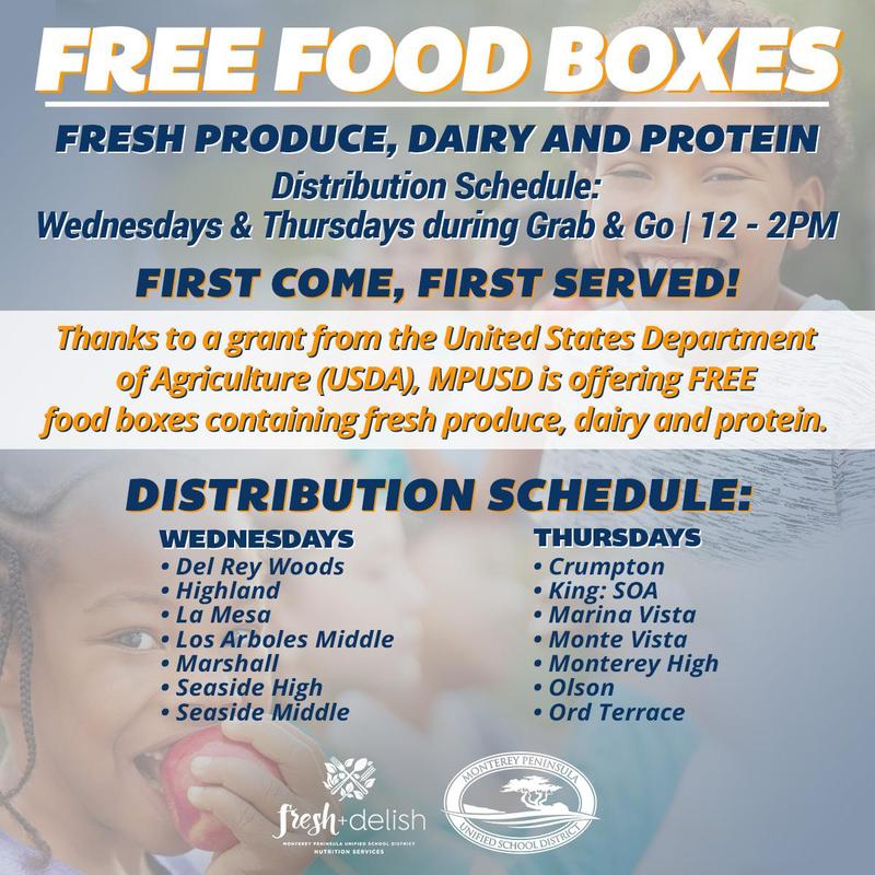 Free Food for Families Featured Photo