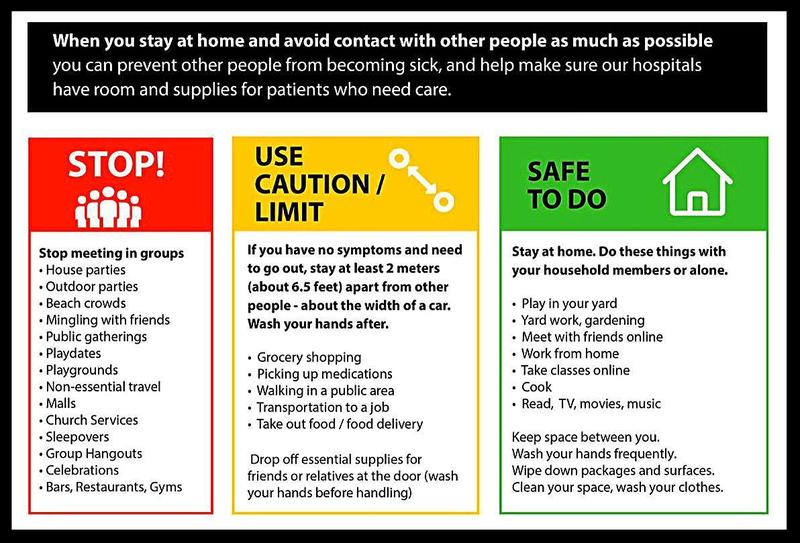 Be Safe