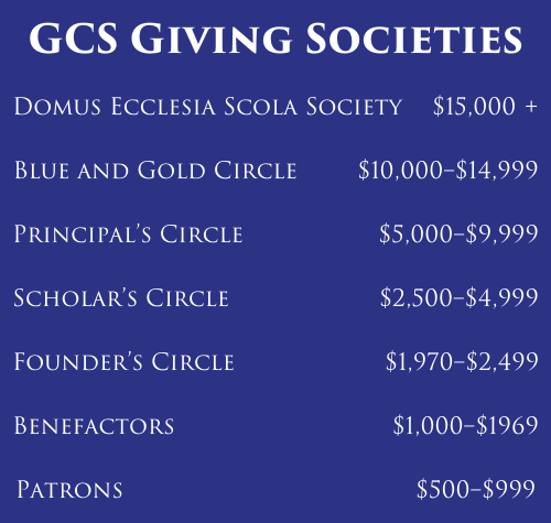 Giving Societies