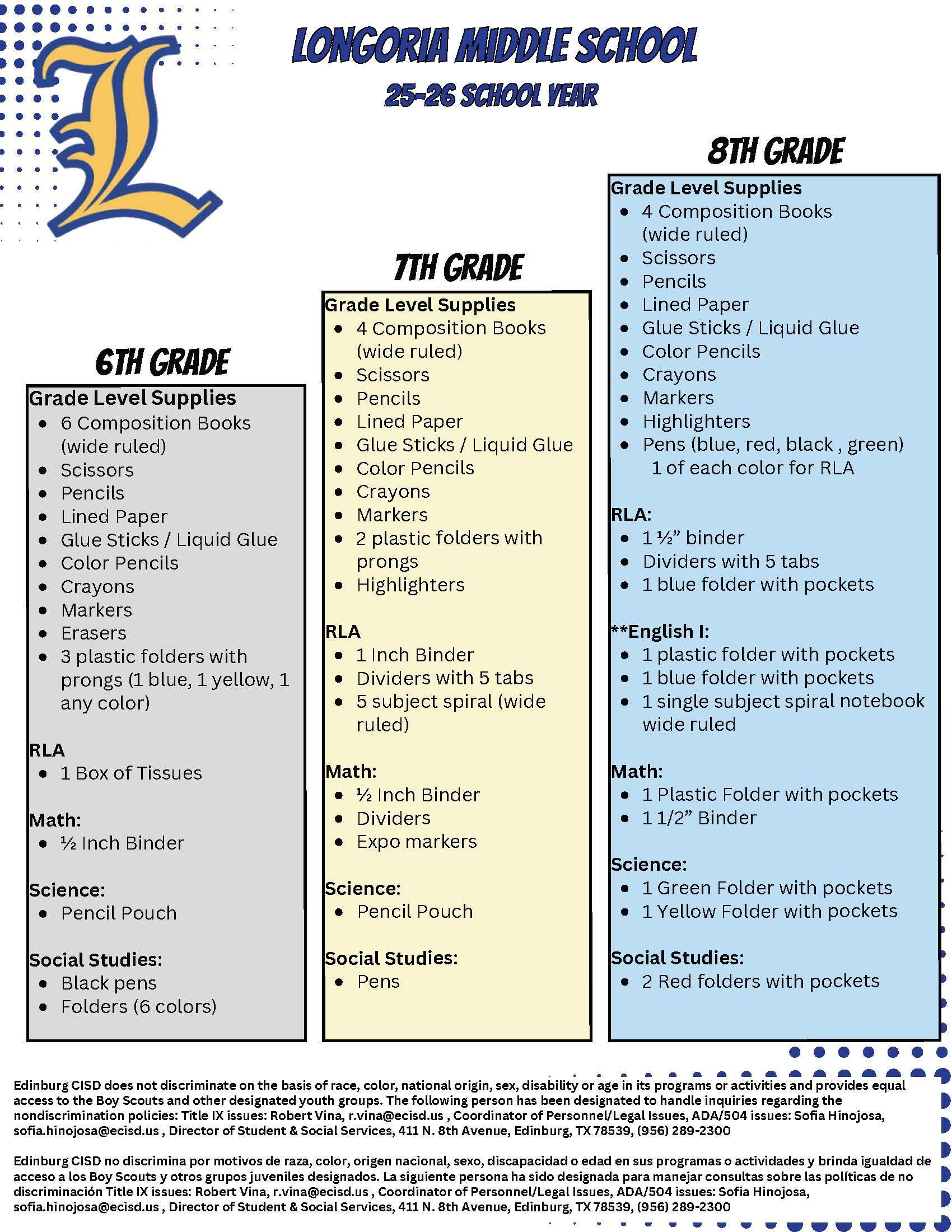supplies list