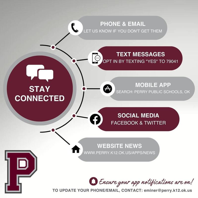 Stay Connected: Perry Public Schools Communications