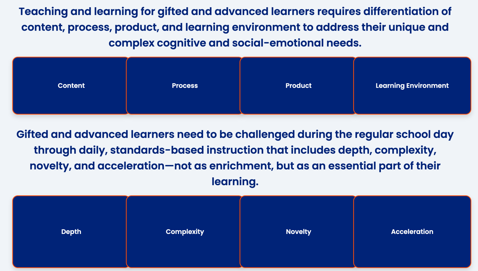 Gifted & Talented (GATE) – Academics – Laurel Cinematic Arts & Creative ...